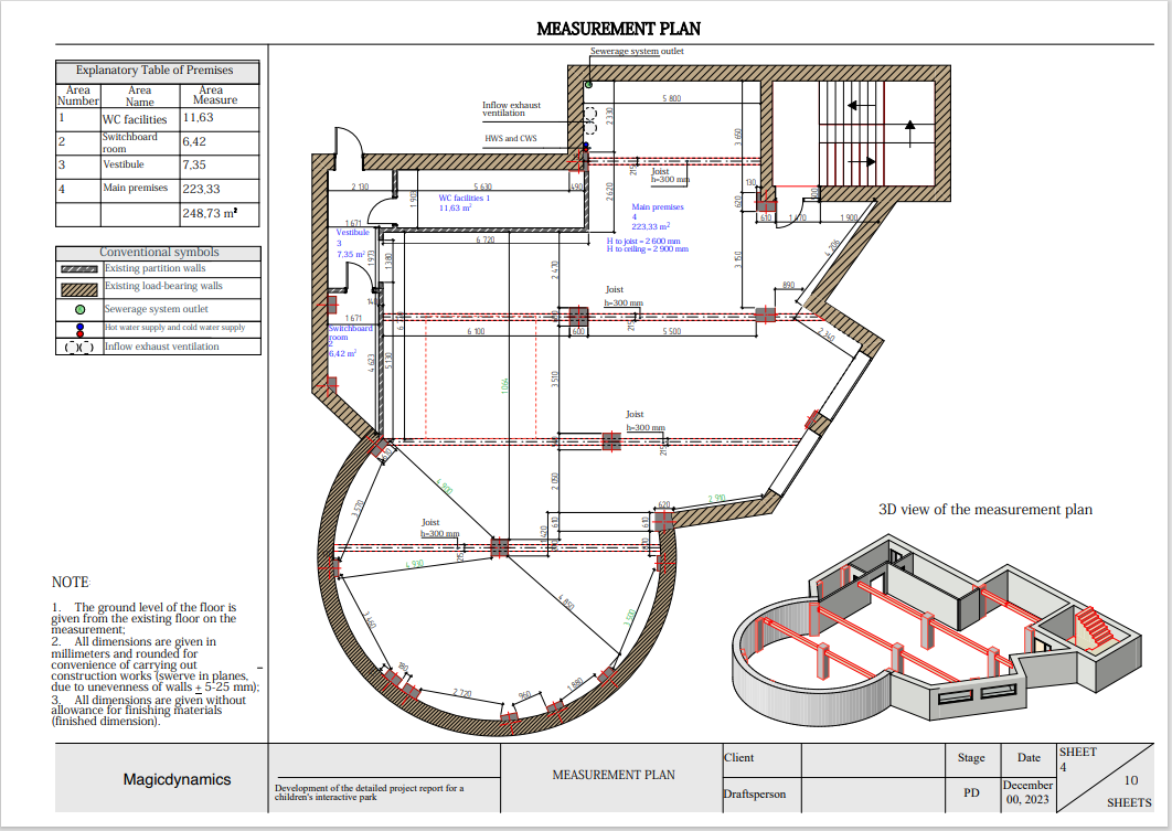 Interactive park project 5